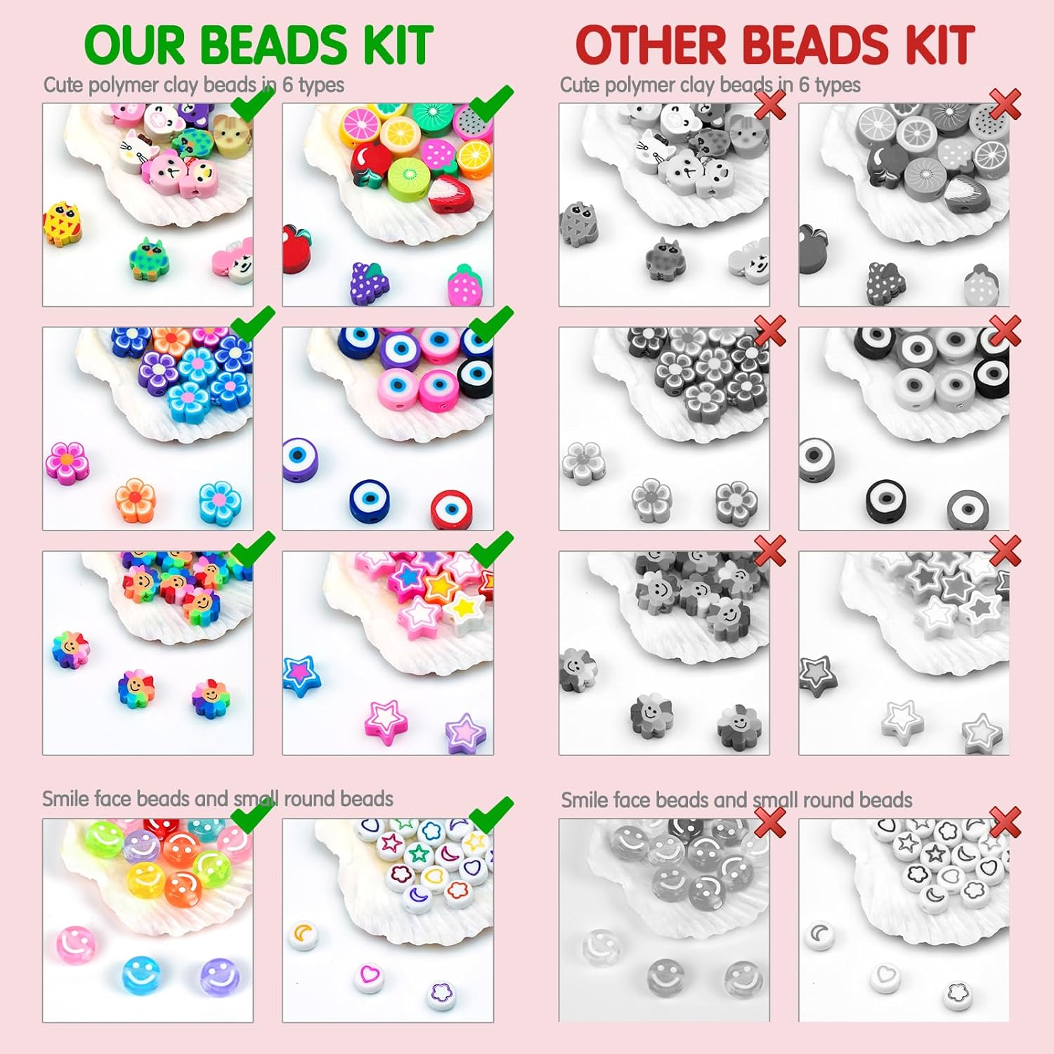 Dowsabel-Kit de perles pour br - Jewelry Making In Clay avis et prix